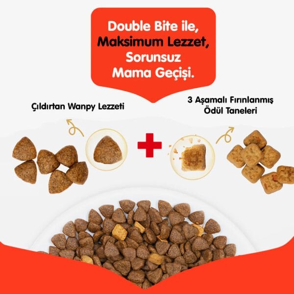 Pıwp-146 Wanpy Tahılsız Sığır Etli Yetişkin Köpek Maması 12 Kg